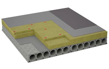 considerations of How Hill flat roofing insulation
