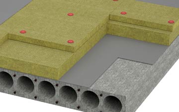 How Hill tapered roof insulation companies